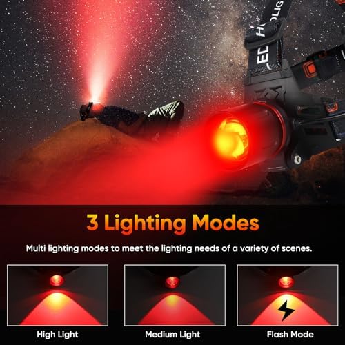 WINDFIRE Red Headlamp Pro