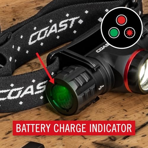 Coast XPH30R Camper 1200 Lumens Camo Beam Headlamp with Dual Power 5 Modes
