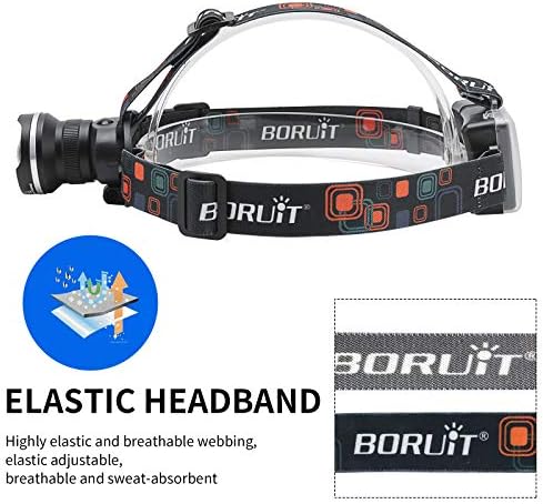 RJ-2166 1000 Lumens White LED Headlamp