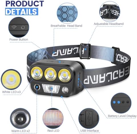 Daicalc dio Headlamp