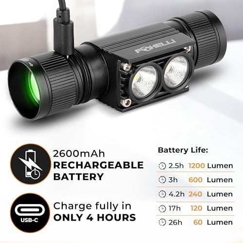 Ultimate Work Outdoors Headlamp