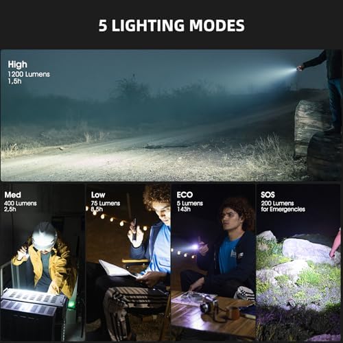 WUBEN L50 5 Modes 1200 High Lumens Rechargeable Waterproof Flashlight