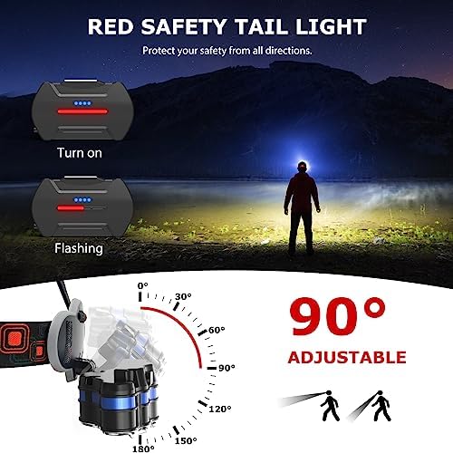 8 LED Rechargeable Headlamp