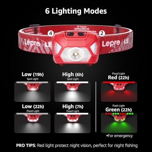 Sunbrighter Red LED Headlamp with 1300Lux - IPX4 Waterproof for Hiking and Camping