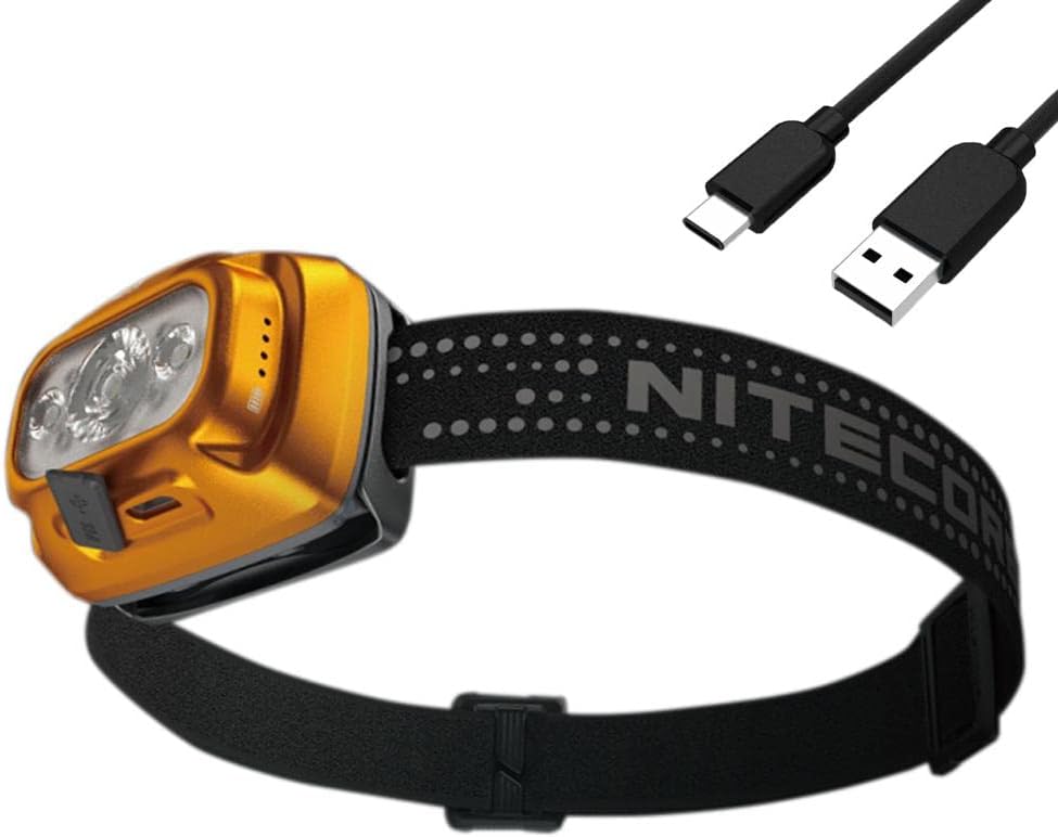 Eco-Friendly LED Headlamp 550 Lumens Lightweight Rechargeable