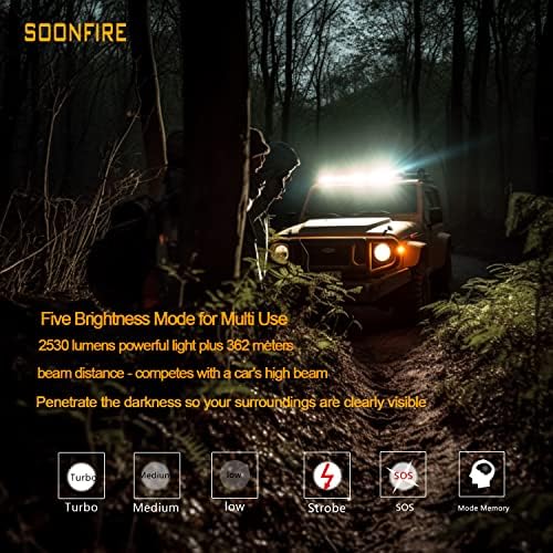 Everything You Need for Police Flashlights