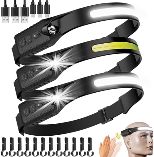 Najiaxiaowu Rechargeable LED Headlamp