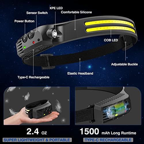 KIDECCE Rechargeable Headlamp 230 wide beam set - 2000 lumens Motion sensor