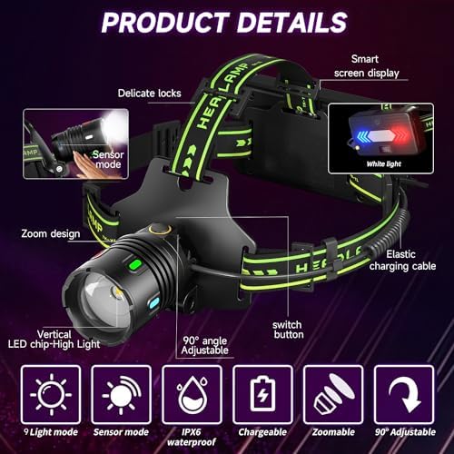 Brightest Most Powerful Headlamp for Outdoor Use