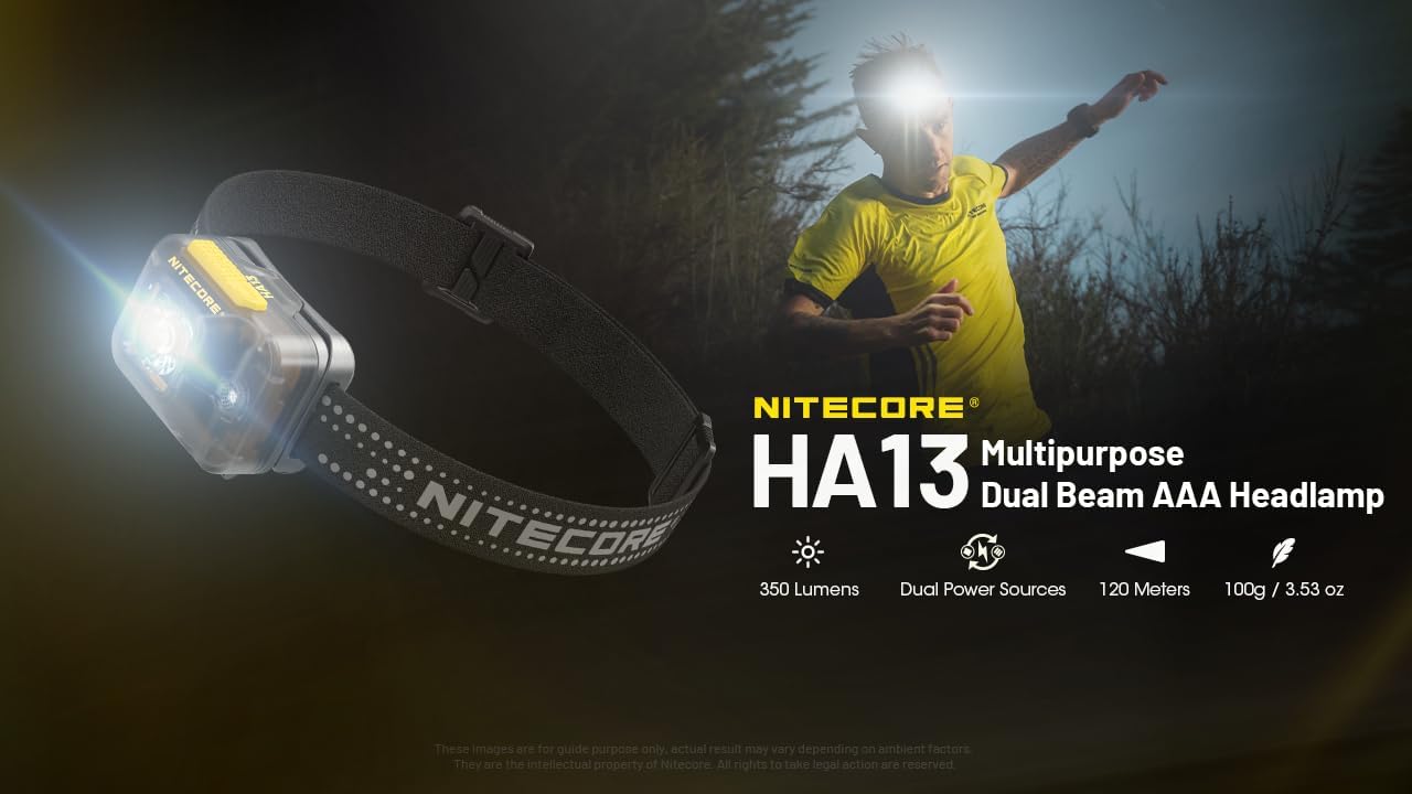 NITECORE HA13 High-Luminosity 350 Lumen Headlamp