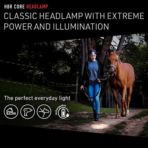 600 LUMENS HEADLAMP 7-YEAR GUARANTEE Build Your Best Exterior Light