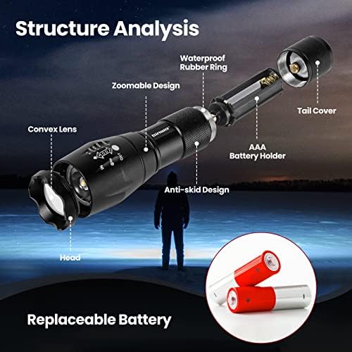 BINWO Flashlight 2-Piece Set