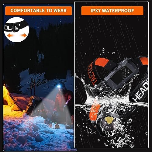 High-Brightness Rechargeable Headlamp