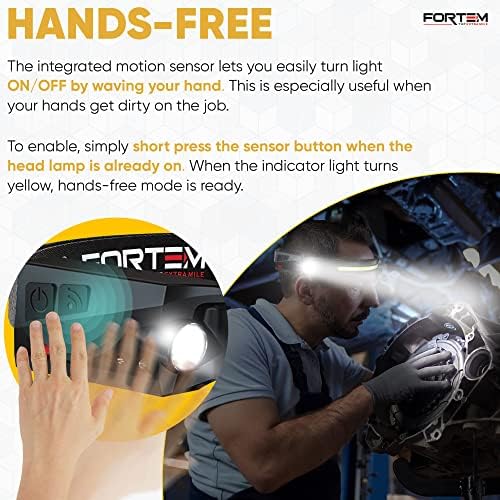 FORTEM Rechargeable 2-Pack 230 Expandable Headlamp Set