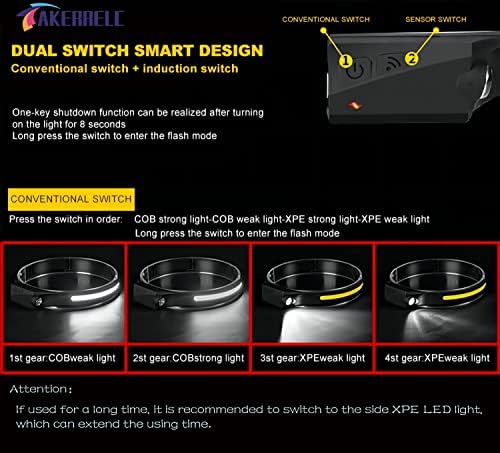 Upgrade Rechargeable LED Headlamp with Motion Sensor