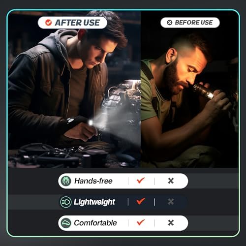 ThxToms LED Flashlight Gloves MJ476