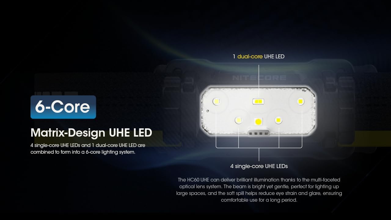 1600 Lumens Strike