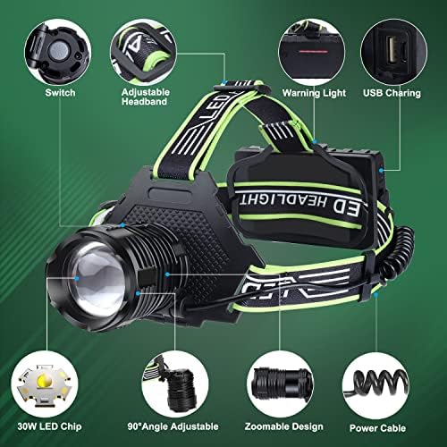 High-Brightness Rechargeable Headlamp 100000 Lumens 5 Modes 90 Adjustable IPX7 Waterproof