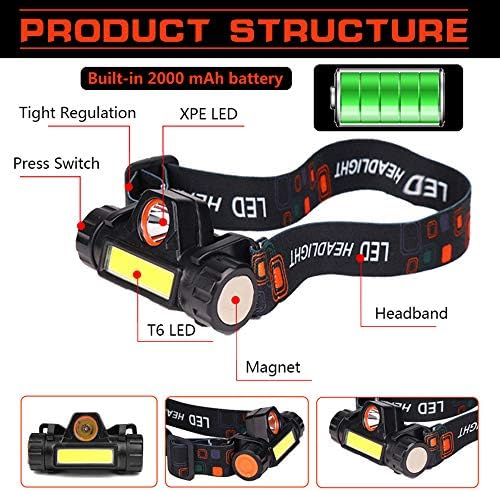2-Piece Rechargeable Forehead Headlight for Night Walking Camping