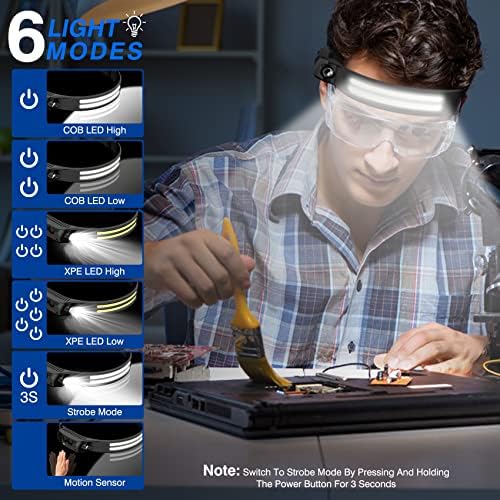 KIDECCE Rechargeable Headlamp 230 wide beam set - 2000 lumens Motion sensor