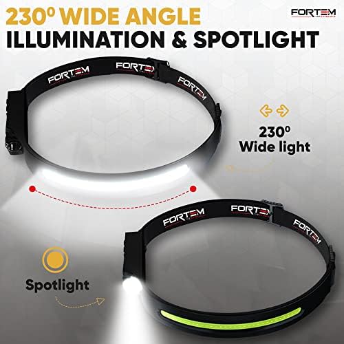 FORTEM Rechargeable 2-Pack 230 Expandable Headlamp Set