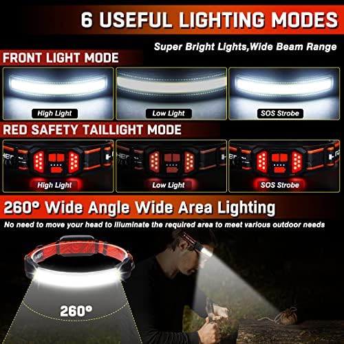 Bright Versatile Headlamp for Camping Outdoor Use