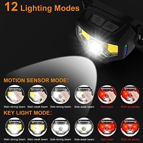 Double-Ended Super Bright Headlamp