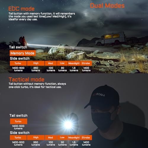 ACEBEAM TAC 2AA EDC Tactical Dual Modes Flashlight