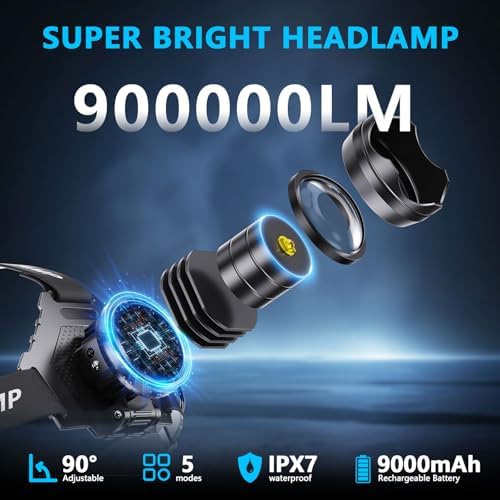 Stellar Brightness Water-resistant Headlamp for Outdoor Use