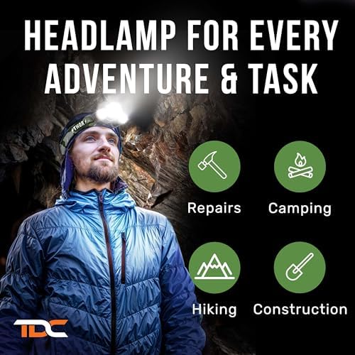 TDCs Rechargeable Headlamp Get Out of the Darkness