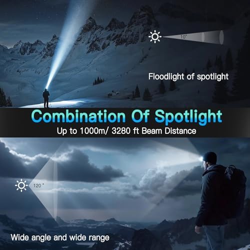 UBEE Rechargeable Headlamp Brightest Most Reliable