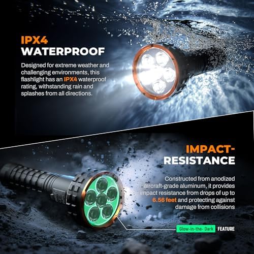 Elesall Discover 5000 Lumen Rechargeable LED Flashlight with Dual Modes