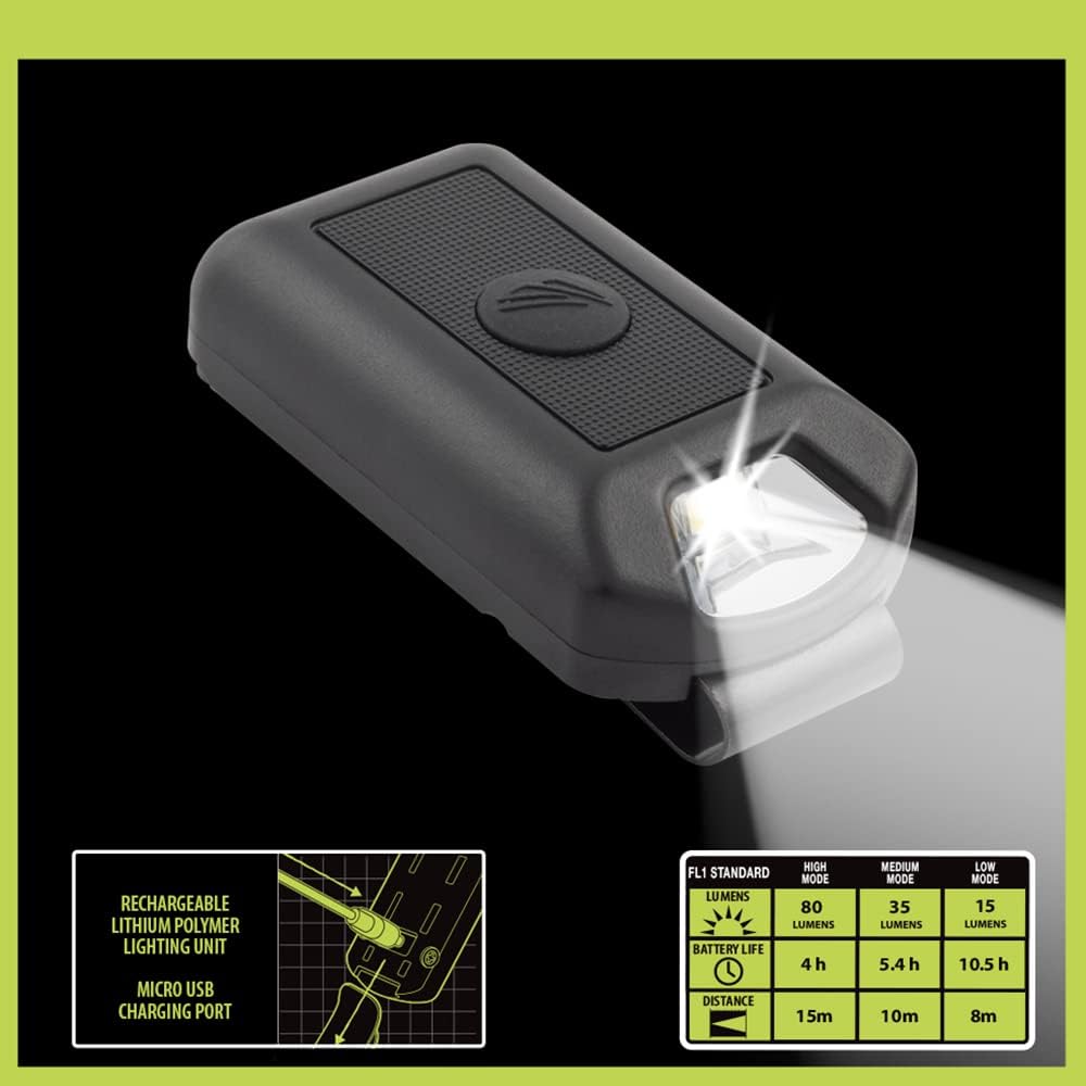 POWERCAP Hat Clip On Lamp - Rechargeable LED Headlamp - Ultra-Bright Hands Free