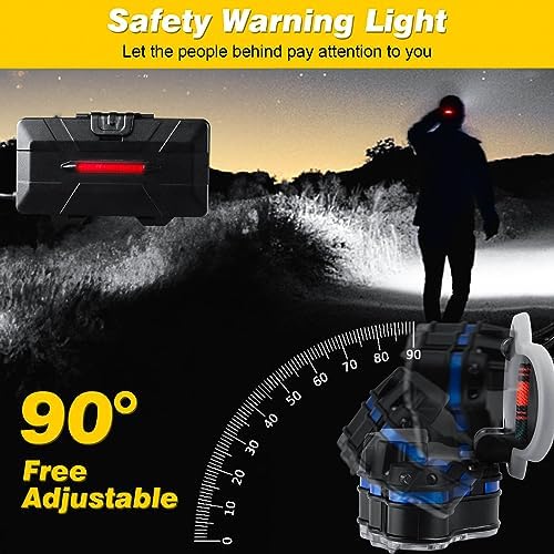 Rechargeable Headlamp with 18000 Lumen Brightness