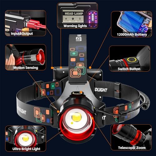 Rechargeable Headlamp with 900000 Lumens
