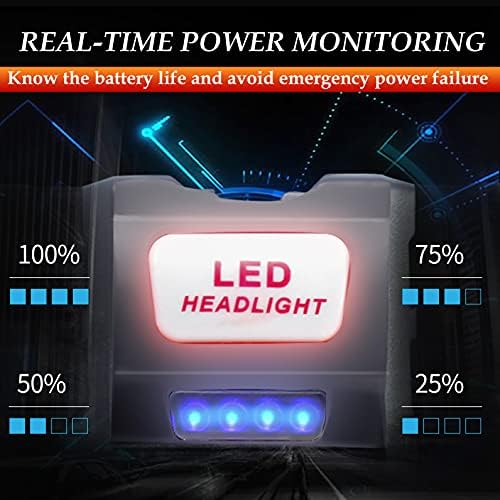 Bright Rechargeable 2000 Lumen COB Headlamp for Outdoor Use