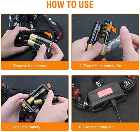 Bright and Durable LED Headlamp