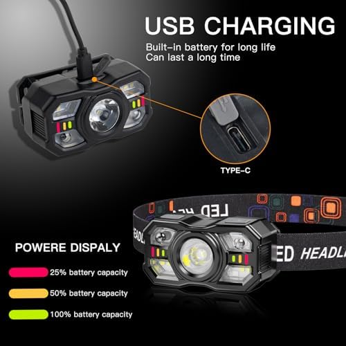 KunHe 4 Pack Headlamp Rechargeable Headlight for Outdoor Use