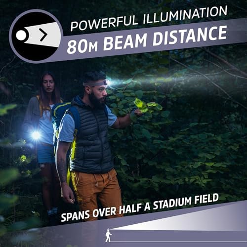 Energizer Headlamp PRO DUO packs the punch