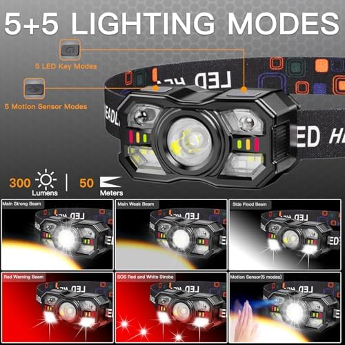KunHe 4 Pack Headlamp Rechargeable Headlight for Outdoor Use