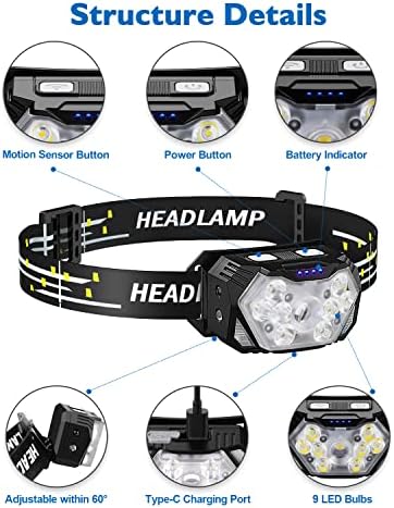 2-Piece Rechargeable Headlamp 2000 Lumens 10 Modes
