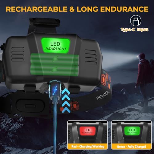 UUYEE 2-Piece Headlamp Adjustable Bright Rechargeable Camping Essentials