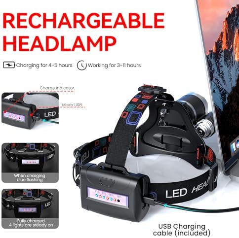 High Brightness 2-Pack Headlamp