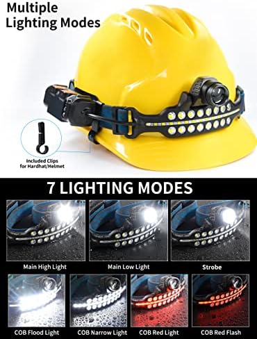 DARKBEAM Rechargeable LED Headlamp
