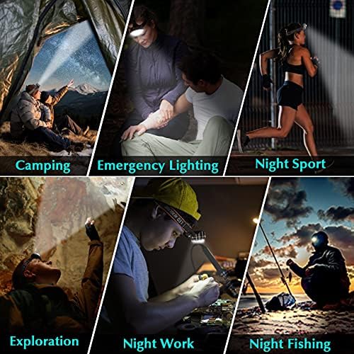 Bright Waterproof Adjustable Headlamp