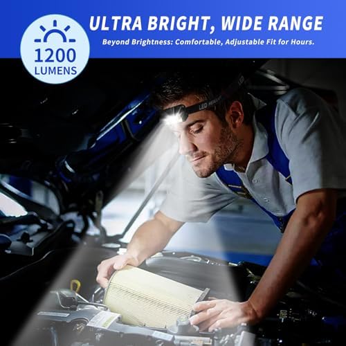 1200 Lumens - Rechargeable LED Headlamp