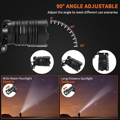 High-Brightness Rechargeable Headlamp