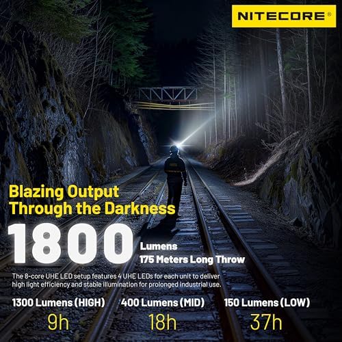 Durable Outdoor Headlamp Nitecore NU53 1800lm 6000mAh Aluminum Housing