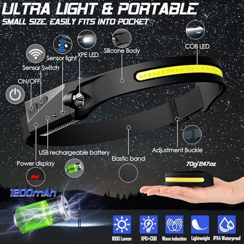 AXRUNZE Rechargeable LED Headlamp Set 8-Piece with 230 Wide Beam