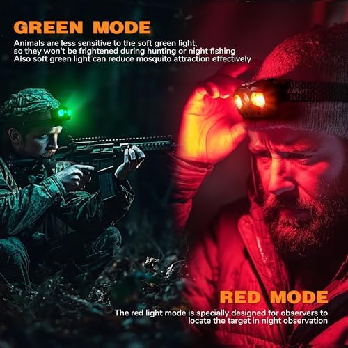 Bright Durable Rechargeable Headlamp 1400 Lumens in RedGreenWhite 14 Modes